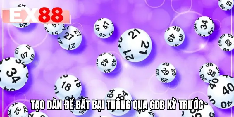 Tạo dàn đề bất bại thông qua GĐB kỳ trước